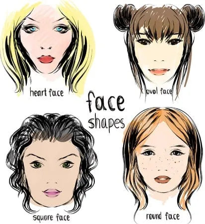 The FiFi Files: Hairstyles to Flatter Your Face Shape!