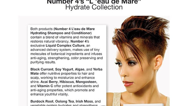 Focus On Hair